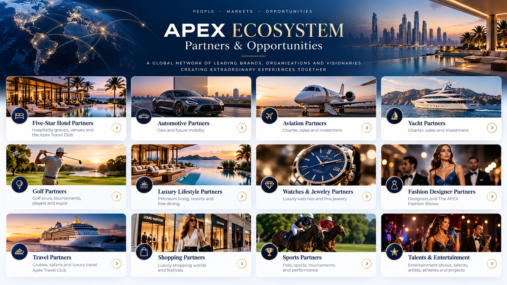 APEX Ecosystem partners and opportunities: hotels, automotive, aviation, yachts, golf, luxury lifestyle, watches and jewelry, fashion, travel, shopping, sports, talents and entertainment