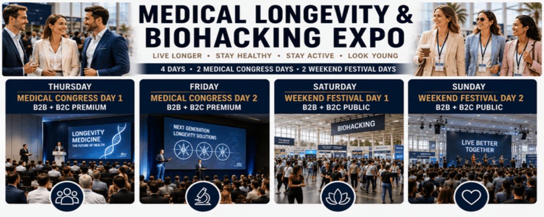 Medical Longevity & Biohacking Expo — 4 days · 2 medical congress days (Thursday–Friday) · 2 weekend festival days (Saturday–Sunday)