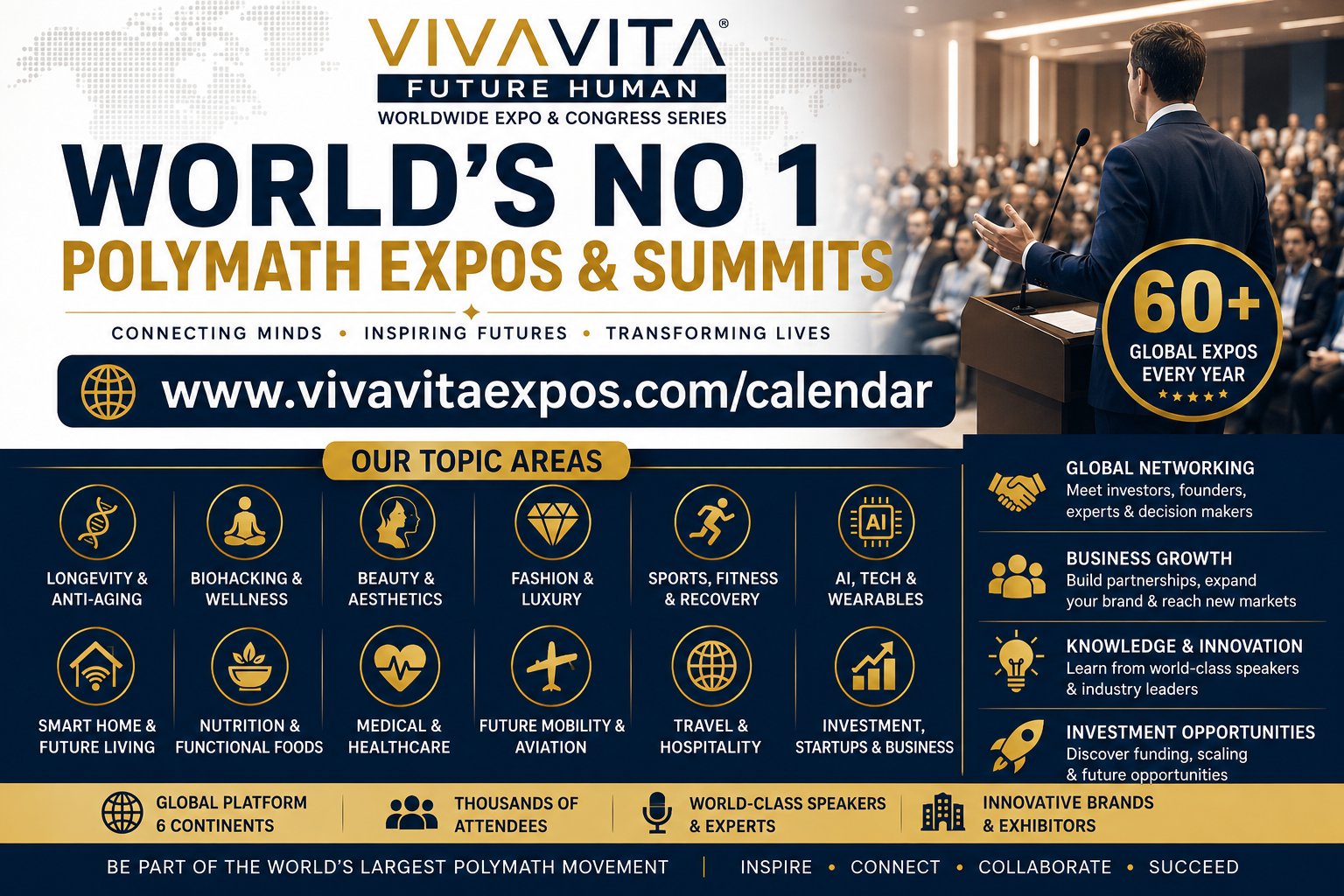 VIVAVITA Future Human Worldwide Expo & Congress Series — World's No 1 Polymath Expos & Summits, twelve topic areas, www.vivavitaexpos.com/calendar